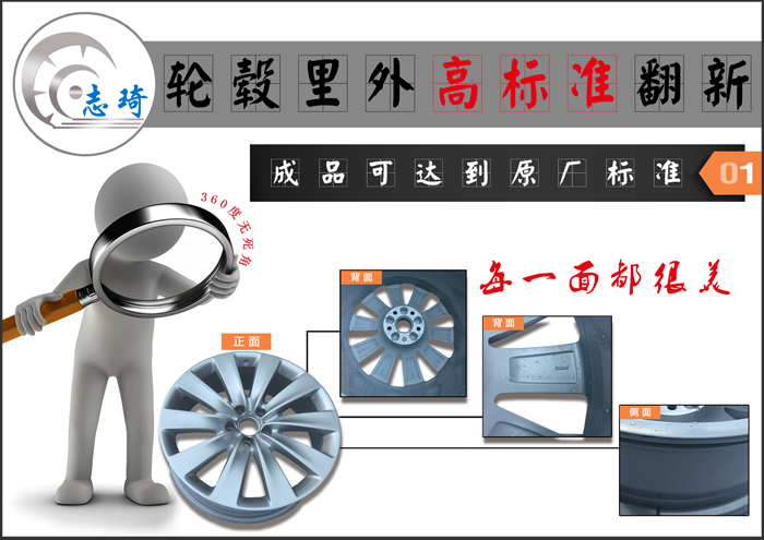 轮毂里外高标准翻新